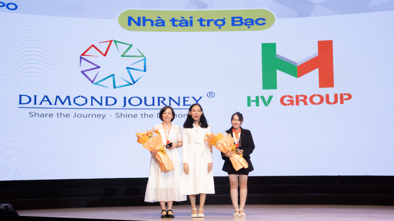 HV Group đồng hành cùng Trường ĐH Văn Lang TP.HCM tổ chức ngày hội việc làm dành cho sinh viên “VLU’s Job Fair 2024”